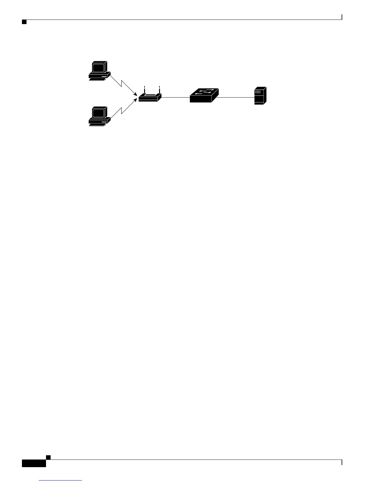 Page #224 background image