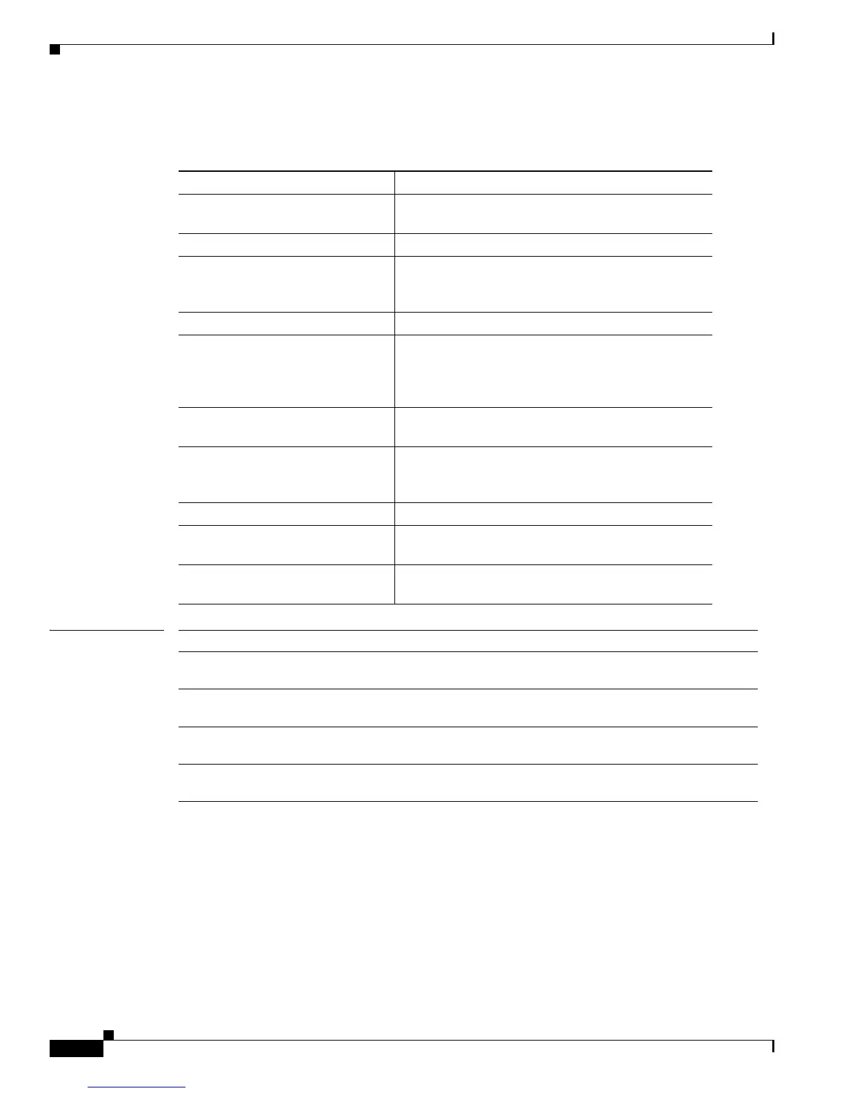 Page #720 background image