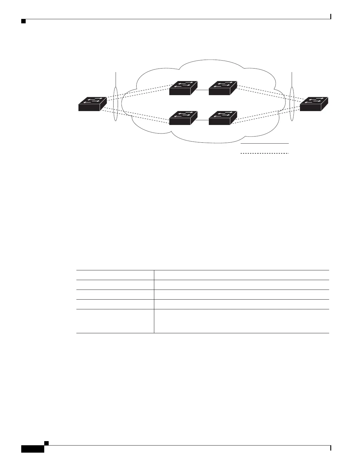 Page #886 background image
