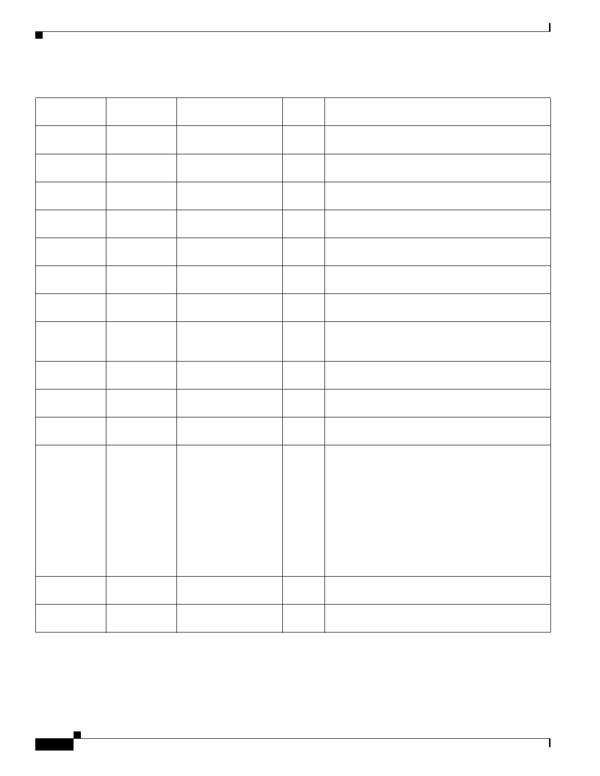 Page #1932 background image