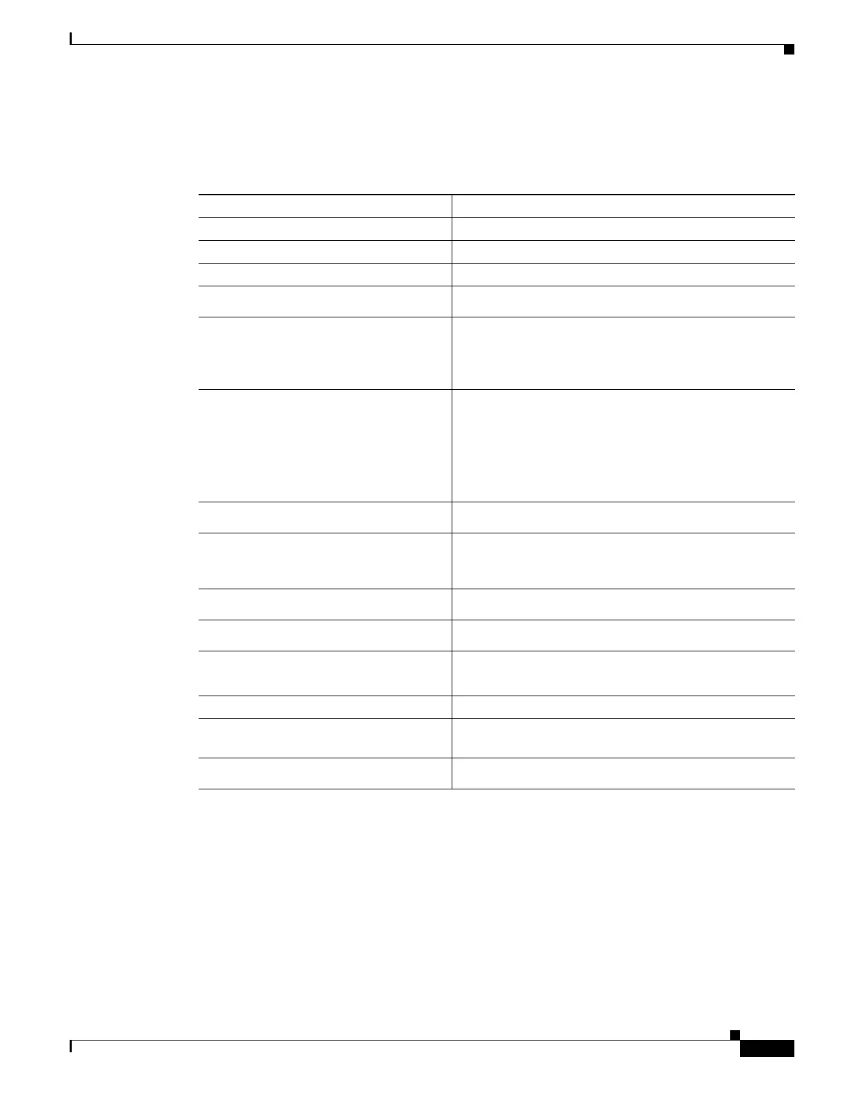 Page #857 background image
