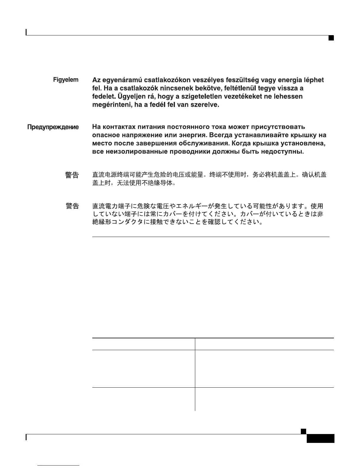 Page #125 background image