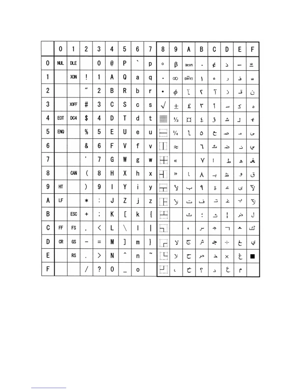 Page #162 background image