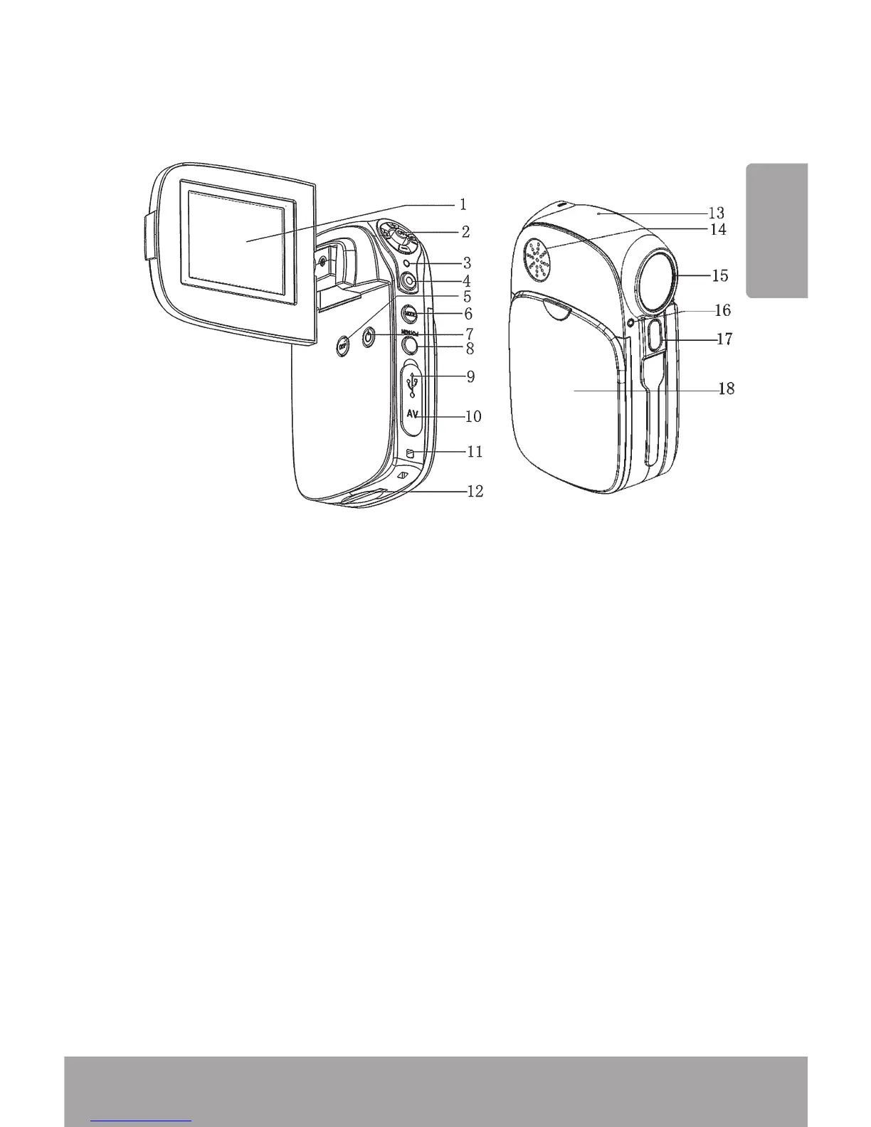Page #3 background image