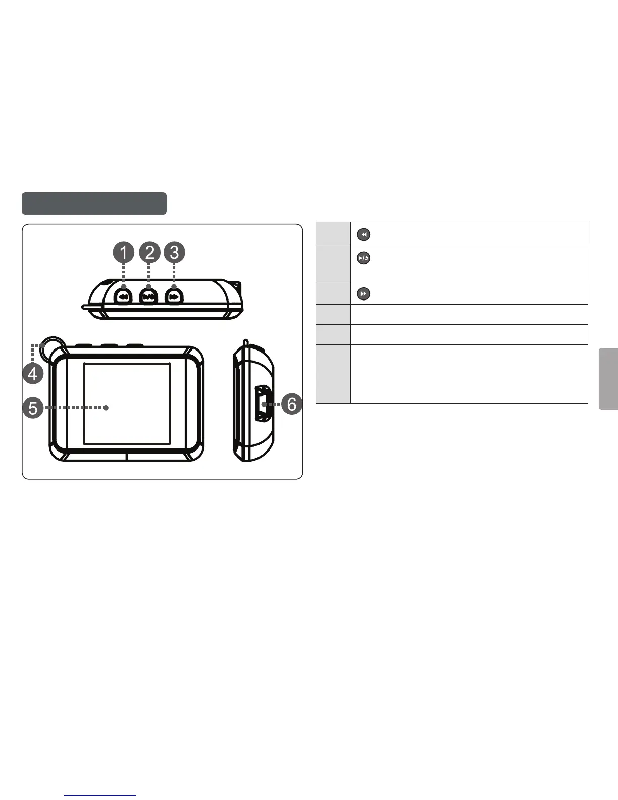 Page #29 background image