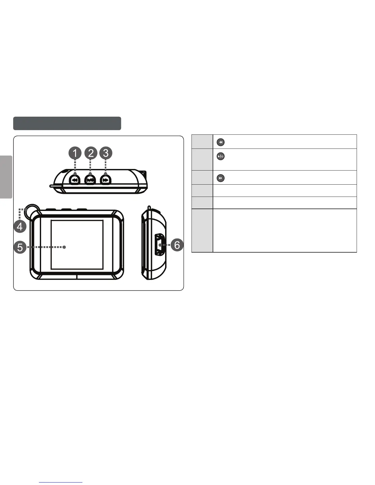 Page #4 background image