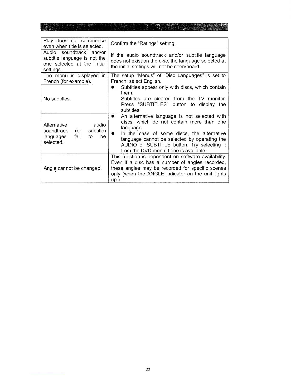 Page #28 background image