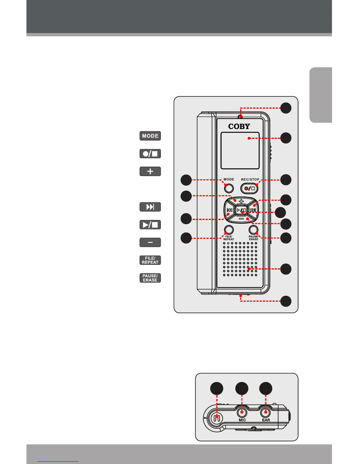 Page #5 background image