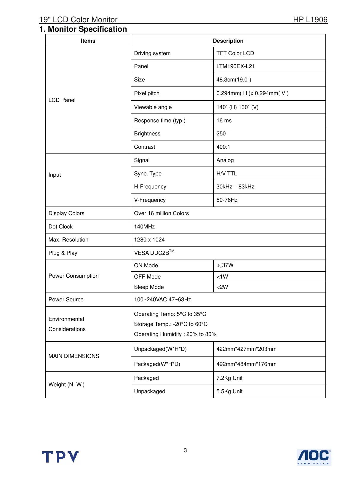 Page #3 background image