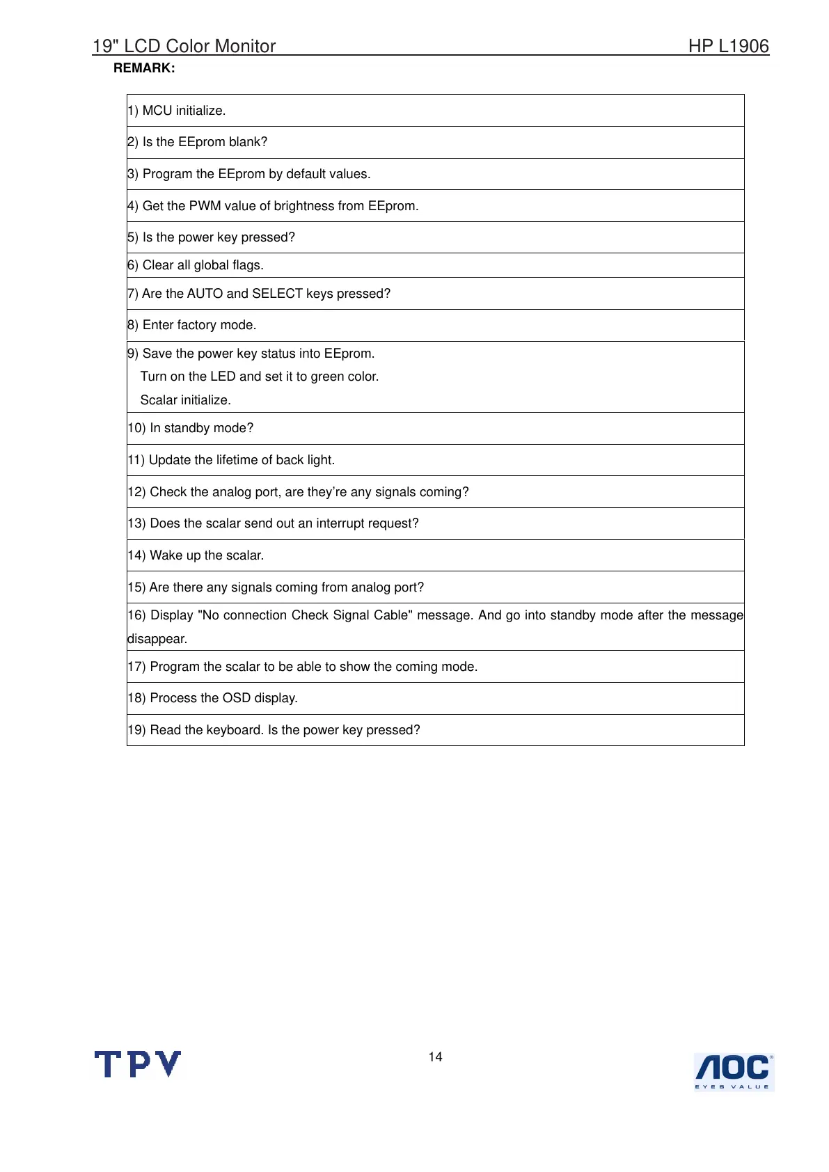 Page #14 background image
