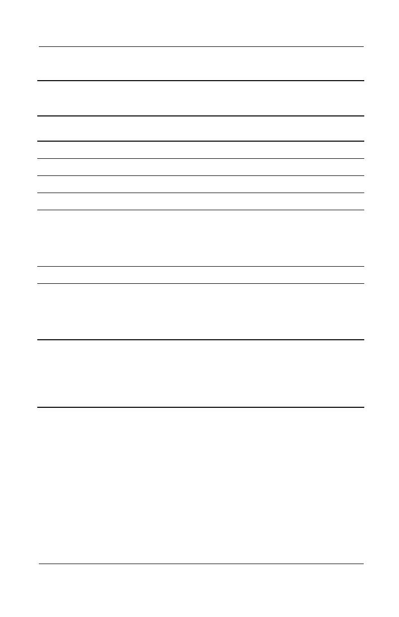 Page #123 background image