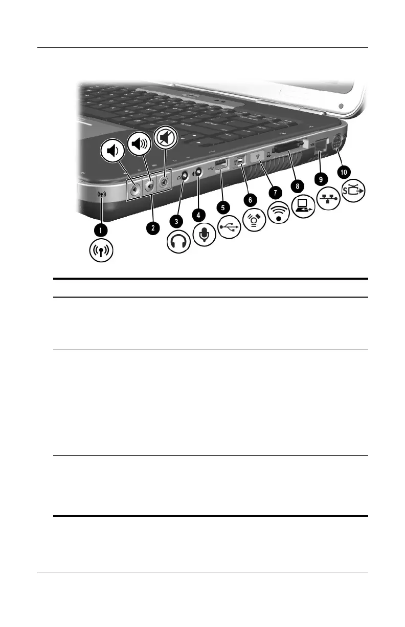 Page #36 background image