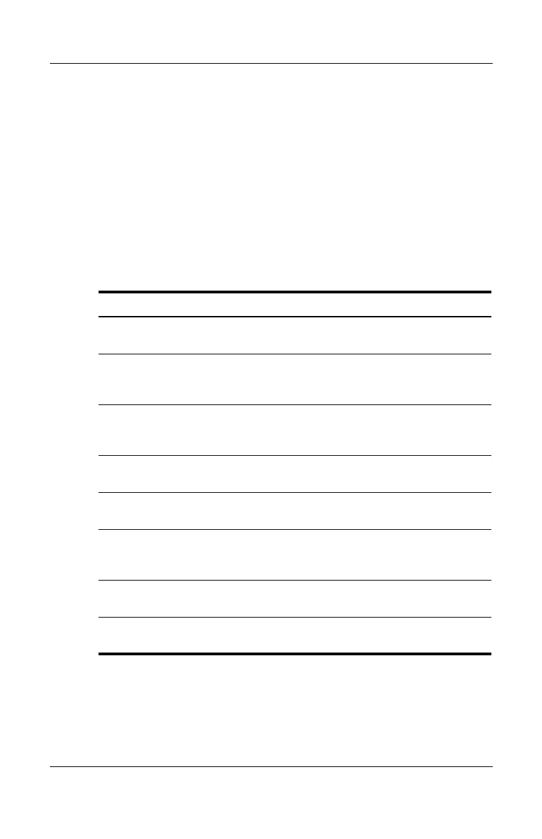 Page #88 background image