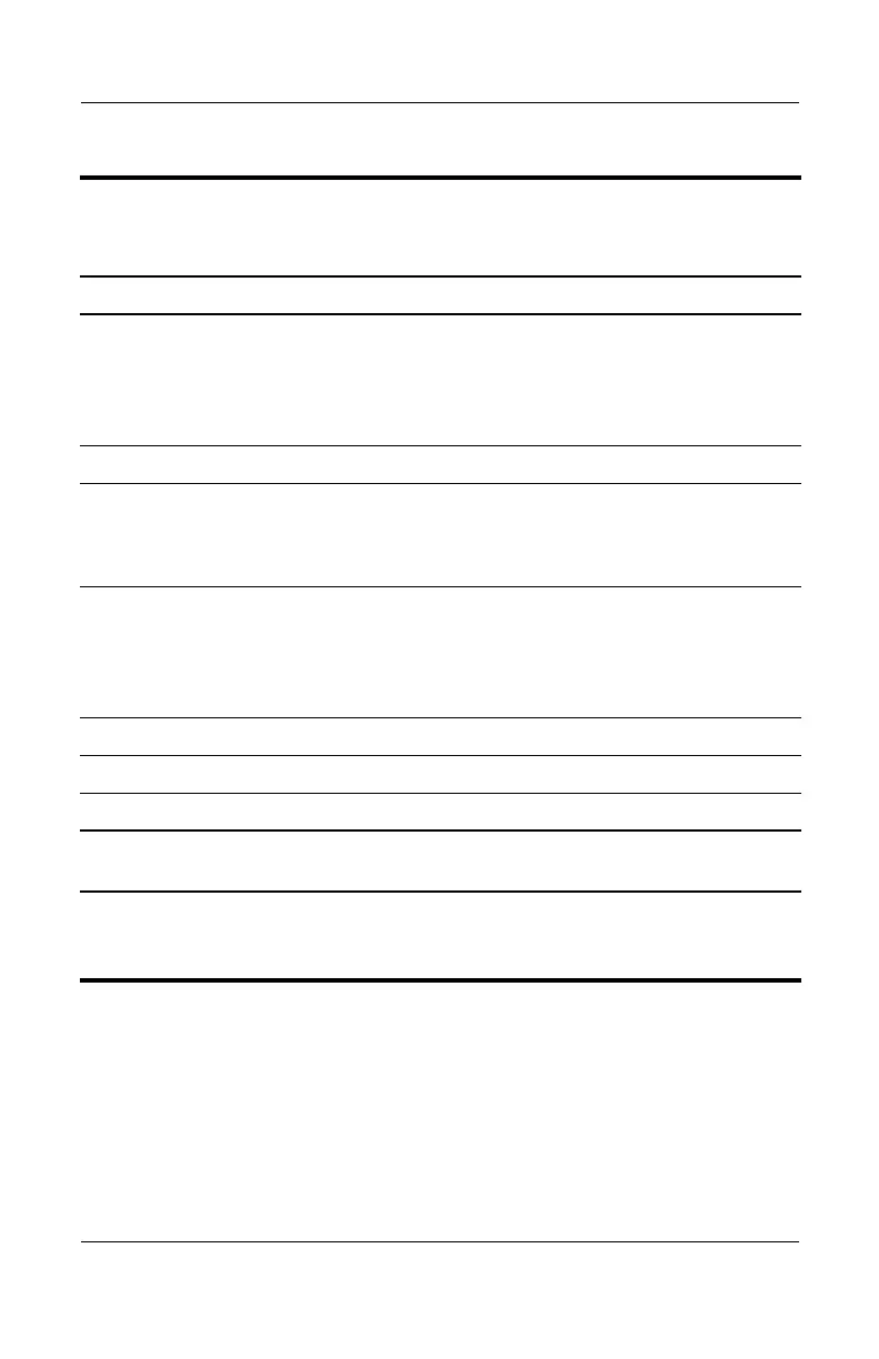 Page #165 background image