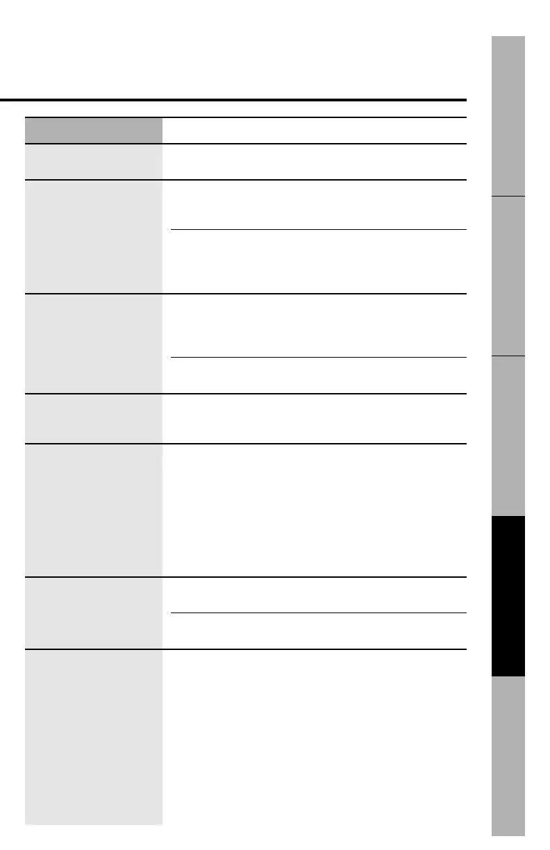 Page #113 background image