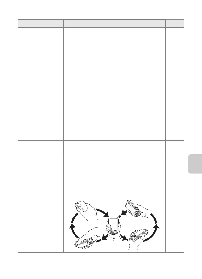 Page #115 background image