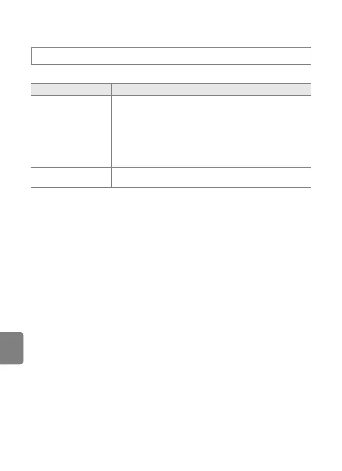 Page #196 background image