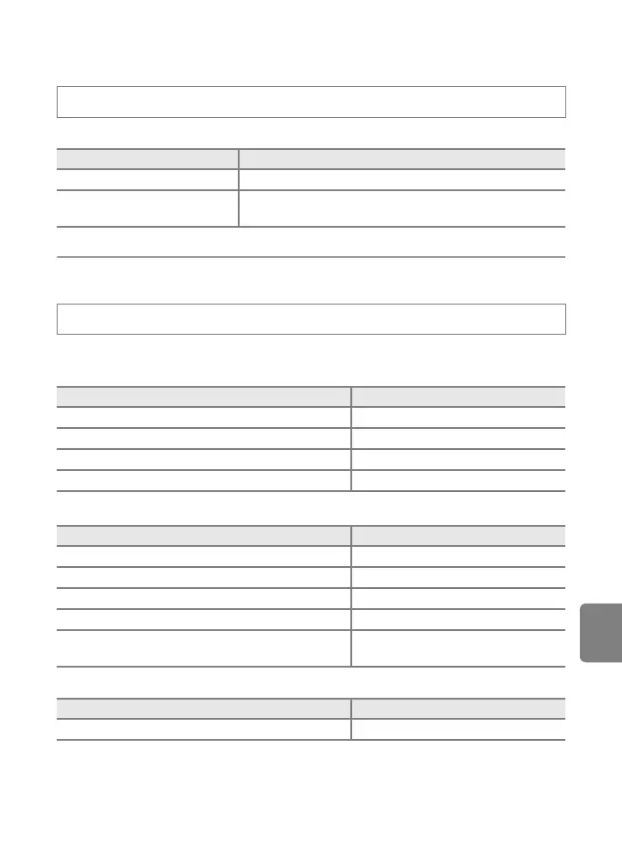 Page #201 background image