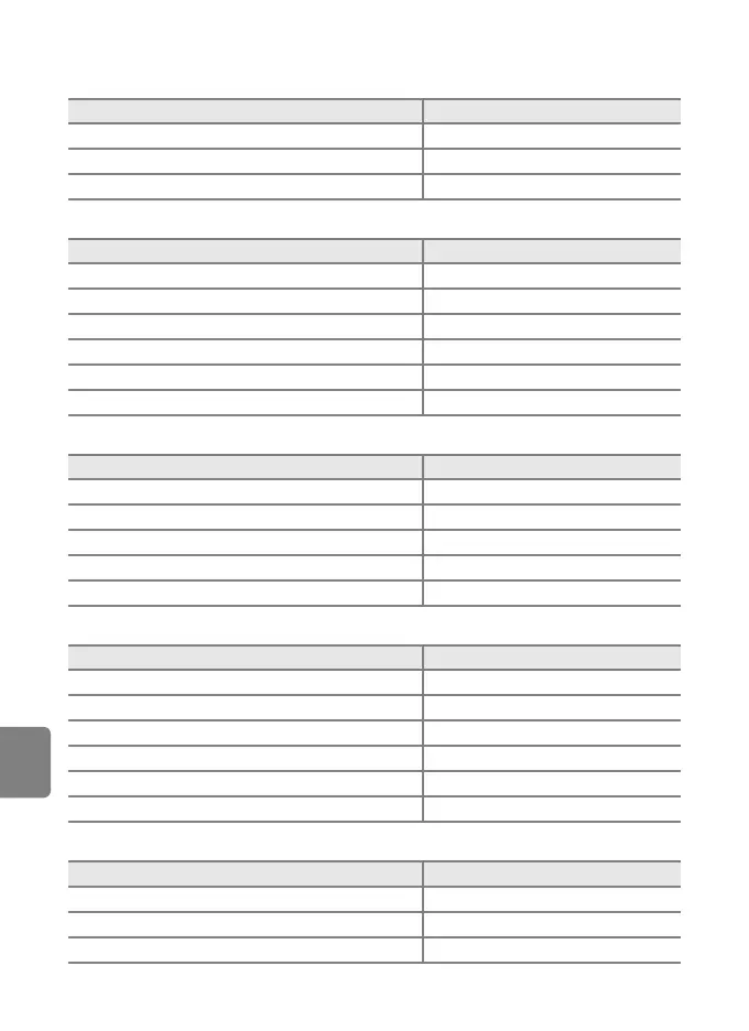 Page #202 background image