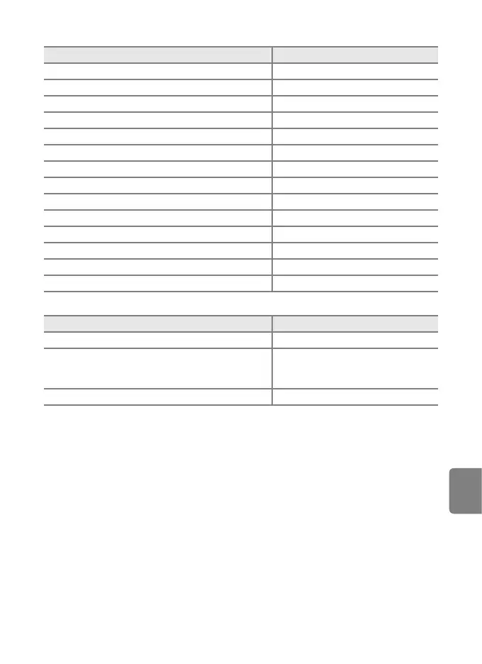 Page #203 background image