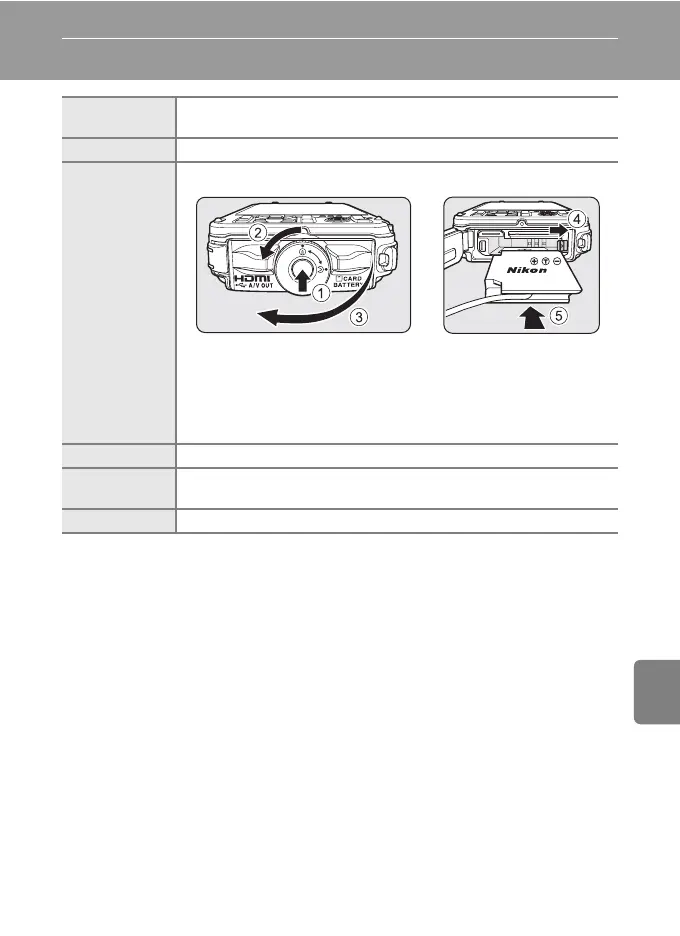 Page #207 background image