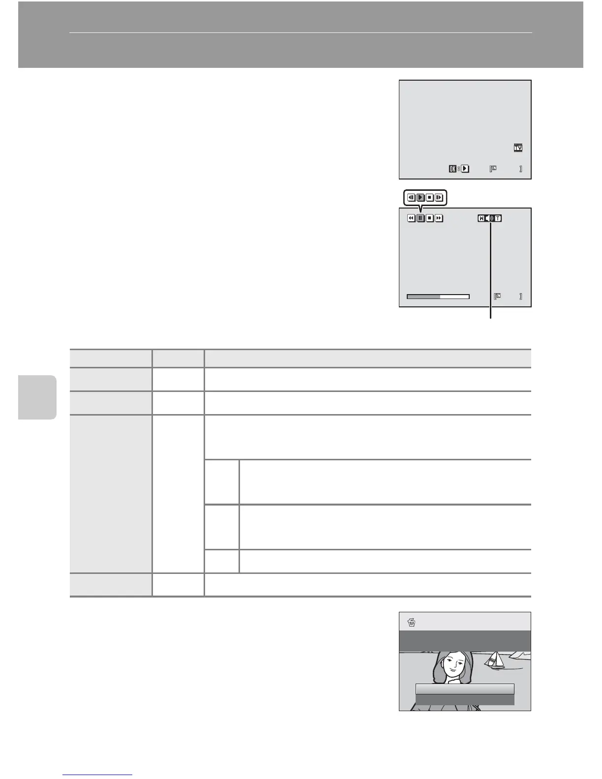 Page #122 background image