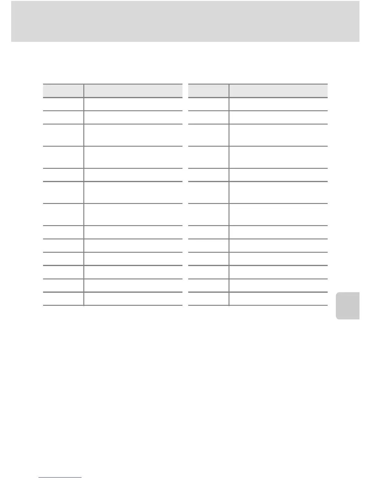 Page #143 background image