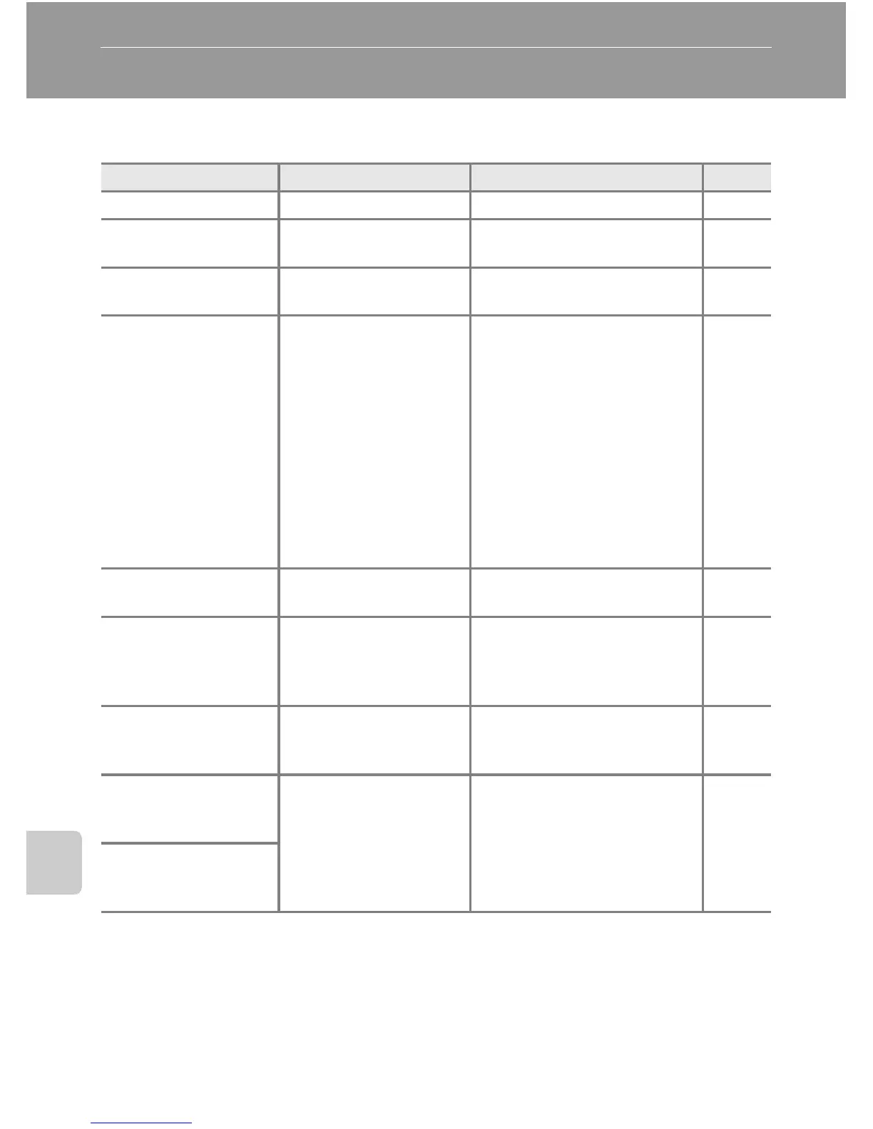 Page #164 background image