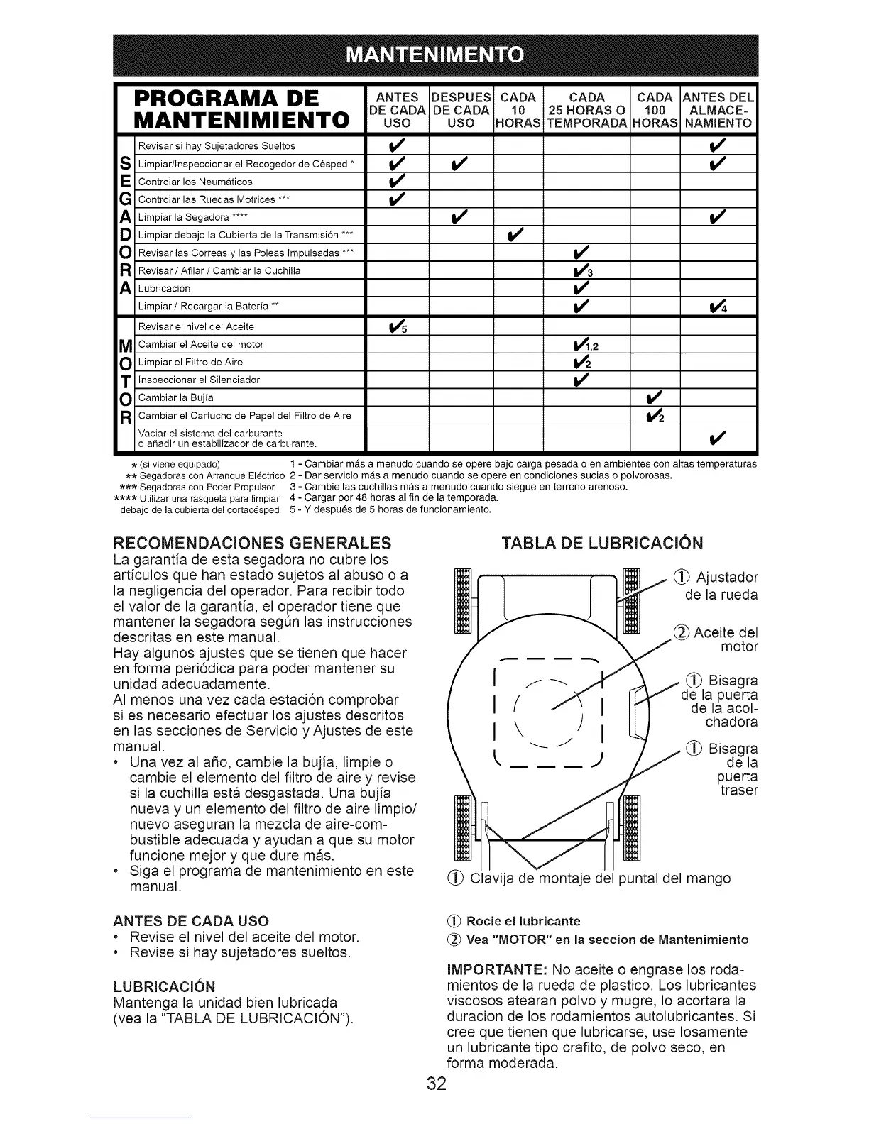 Page #32 background image