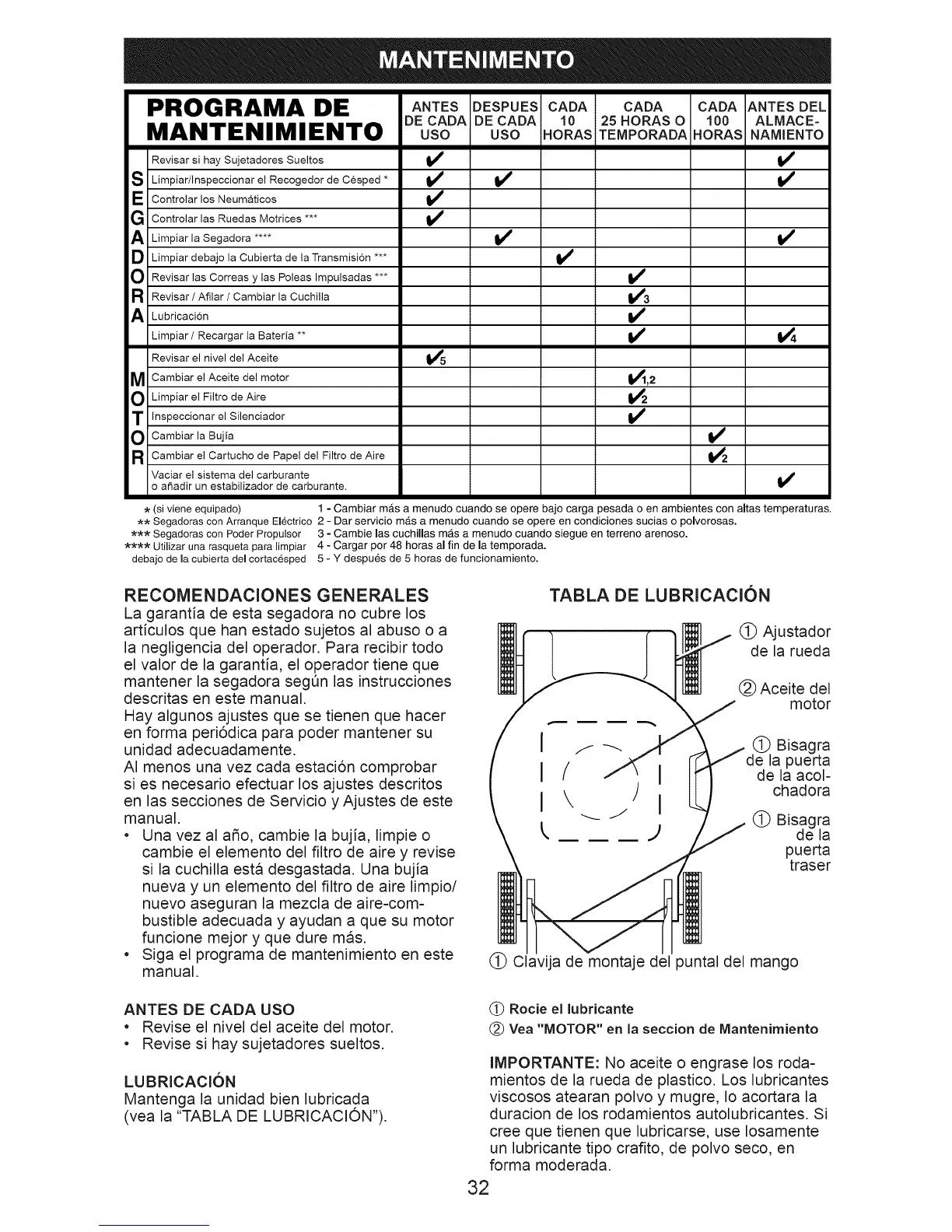 Page #32 background image