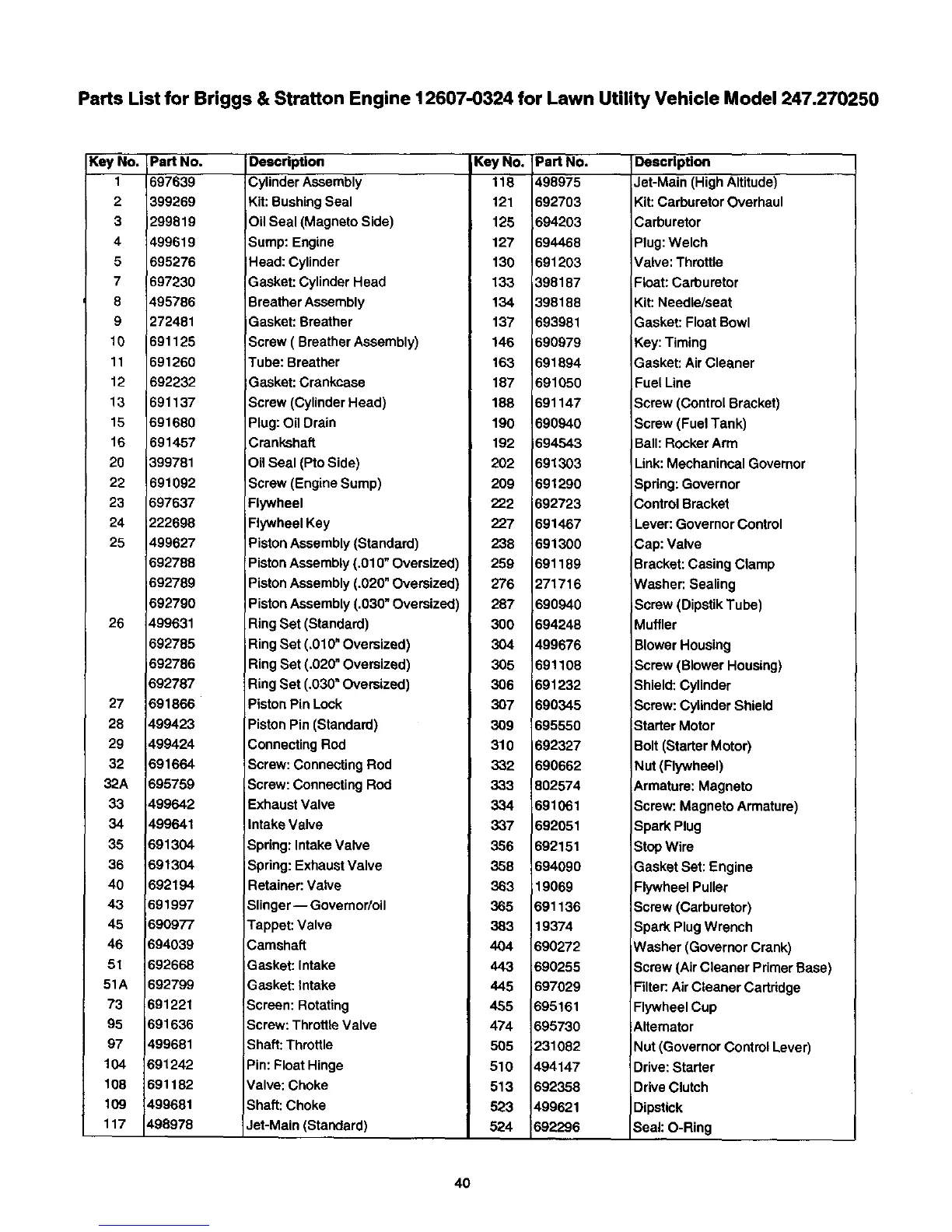 Page #40 background image