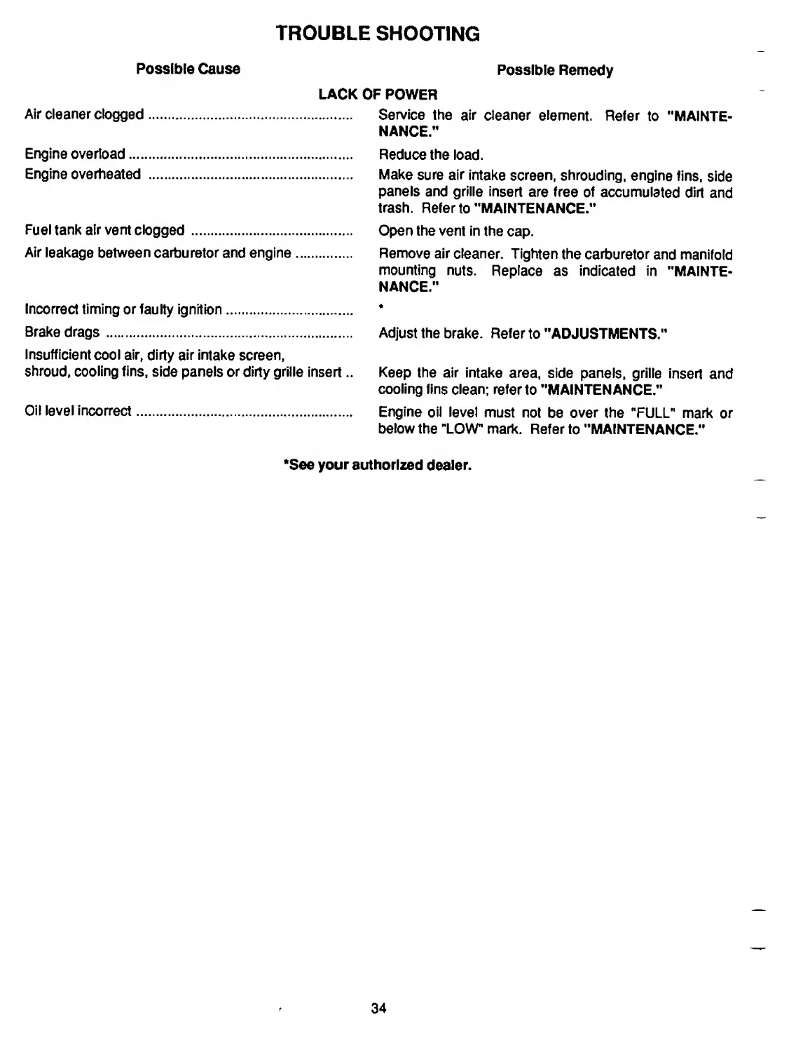 Page #34 background image