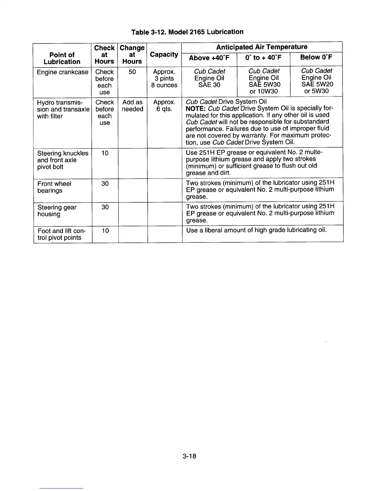 Page #42 background image