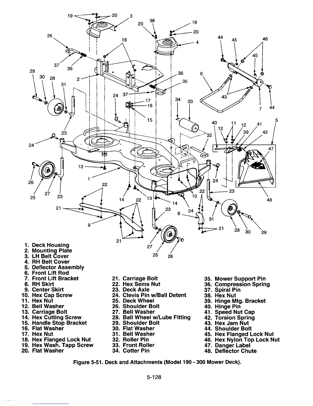 Page #198 background image