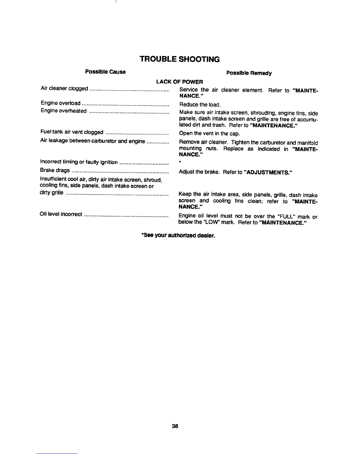 Page #38 background image