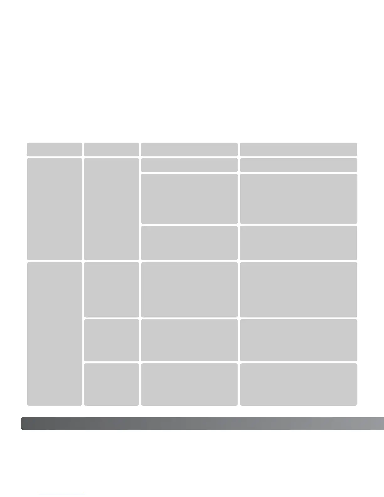 Page #122 background image