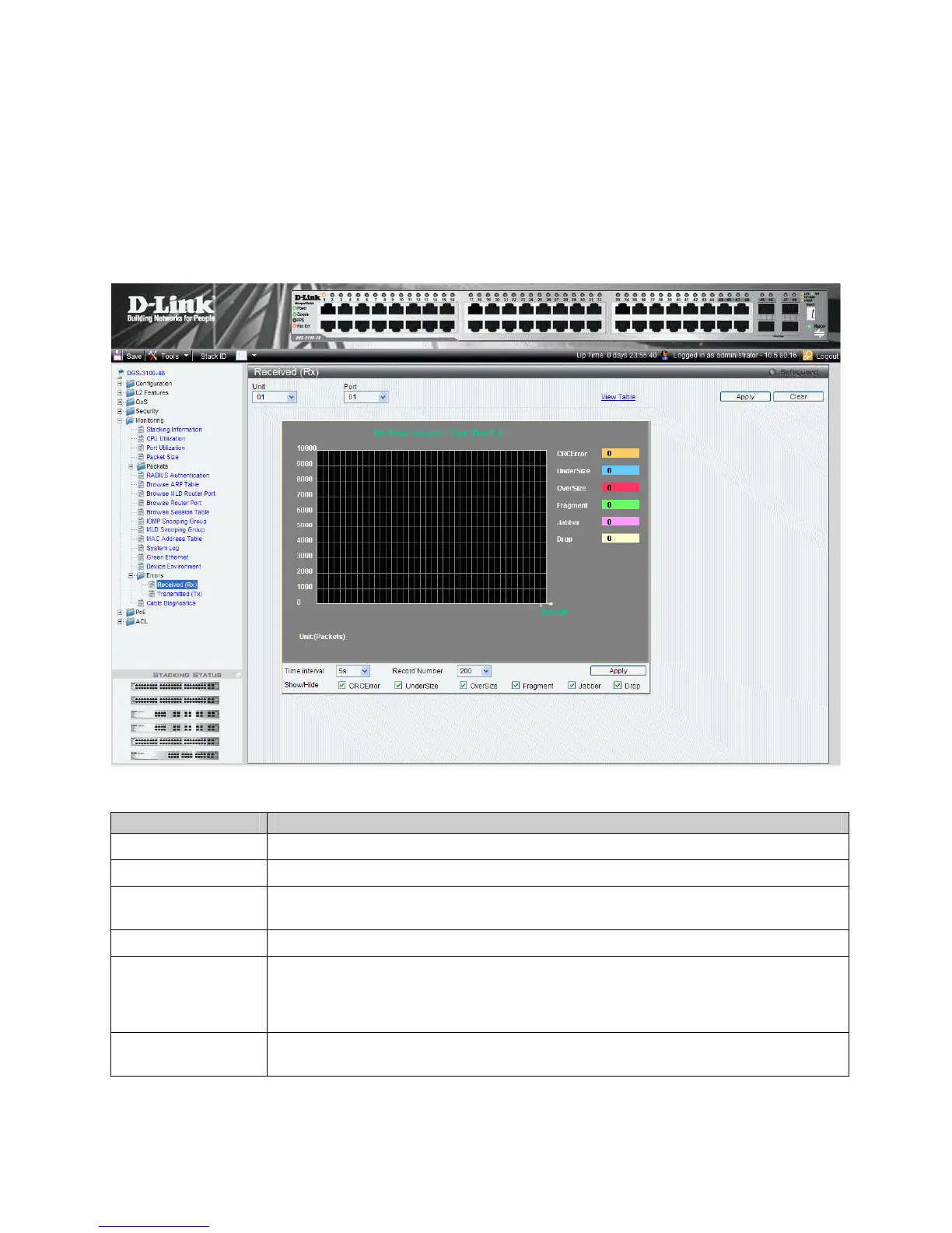 Page #208 background image