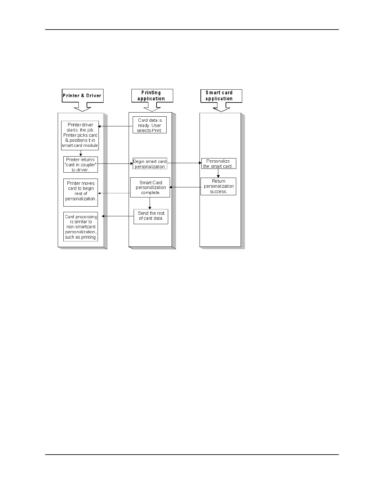 Page #107 background image