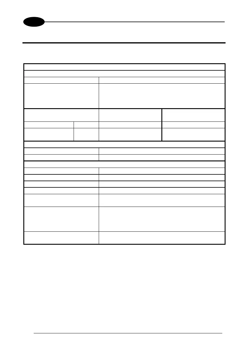 Page #106 background image
