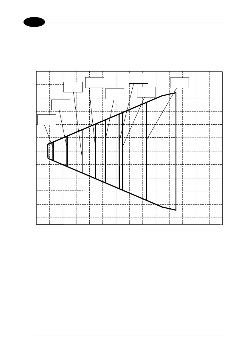 Page #108 background image