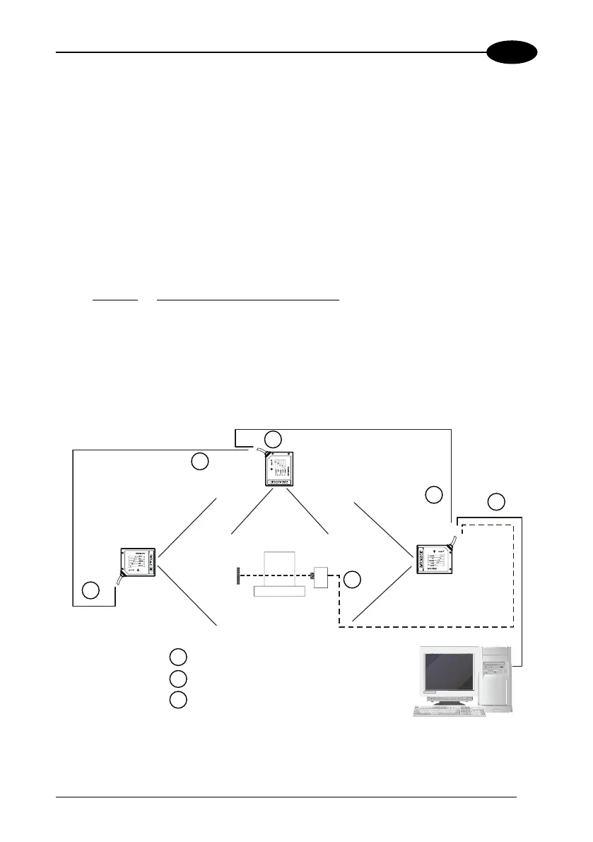 Page #61 background image