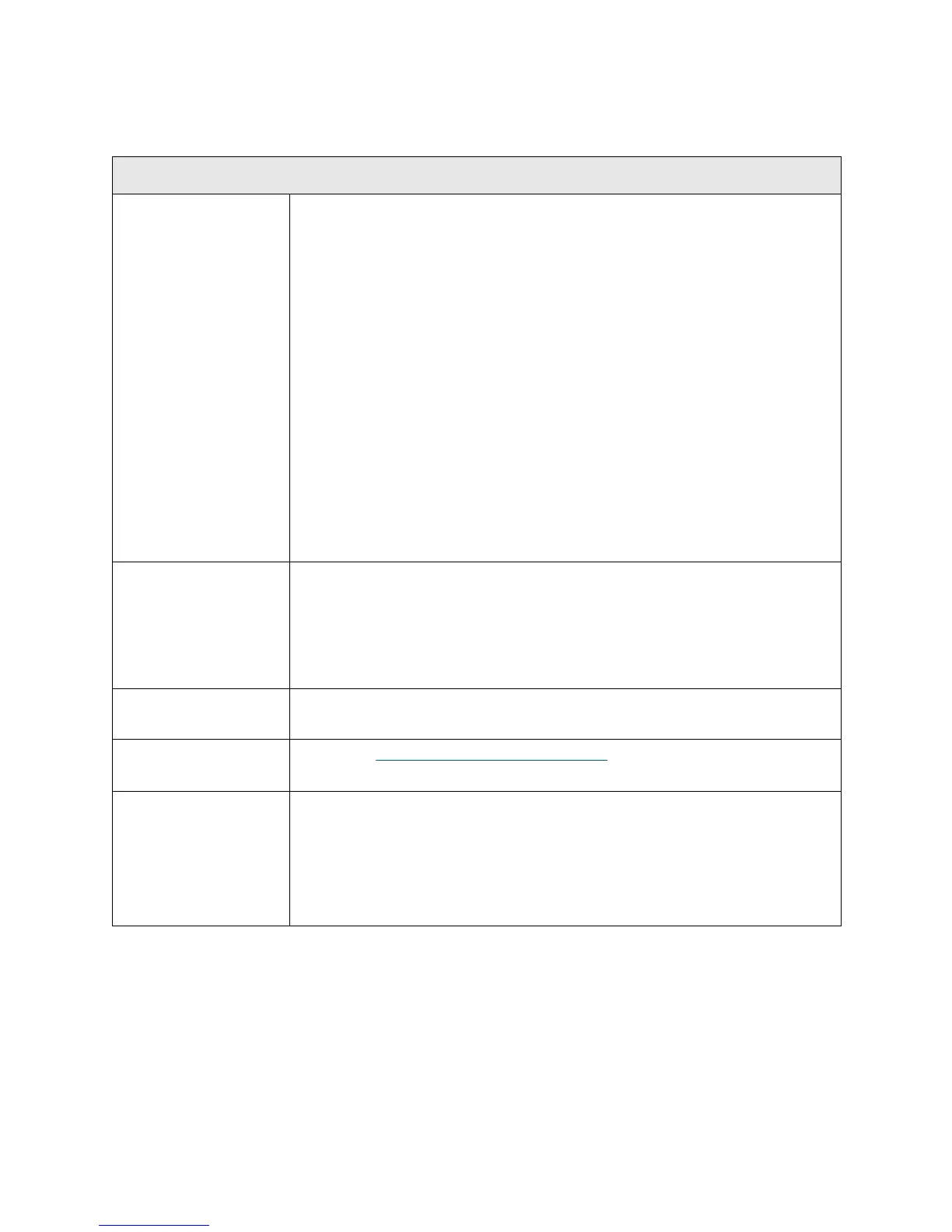 Page #268 background image
