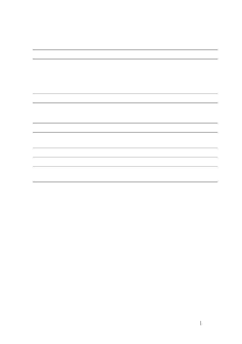 Page #101 background image