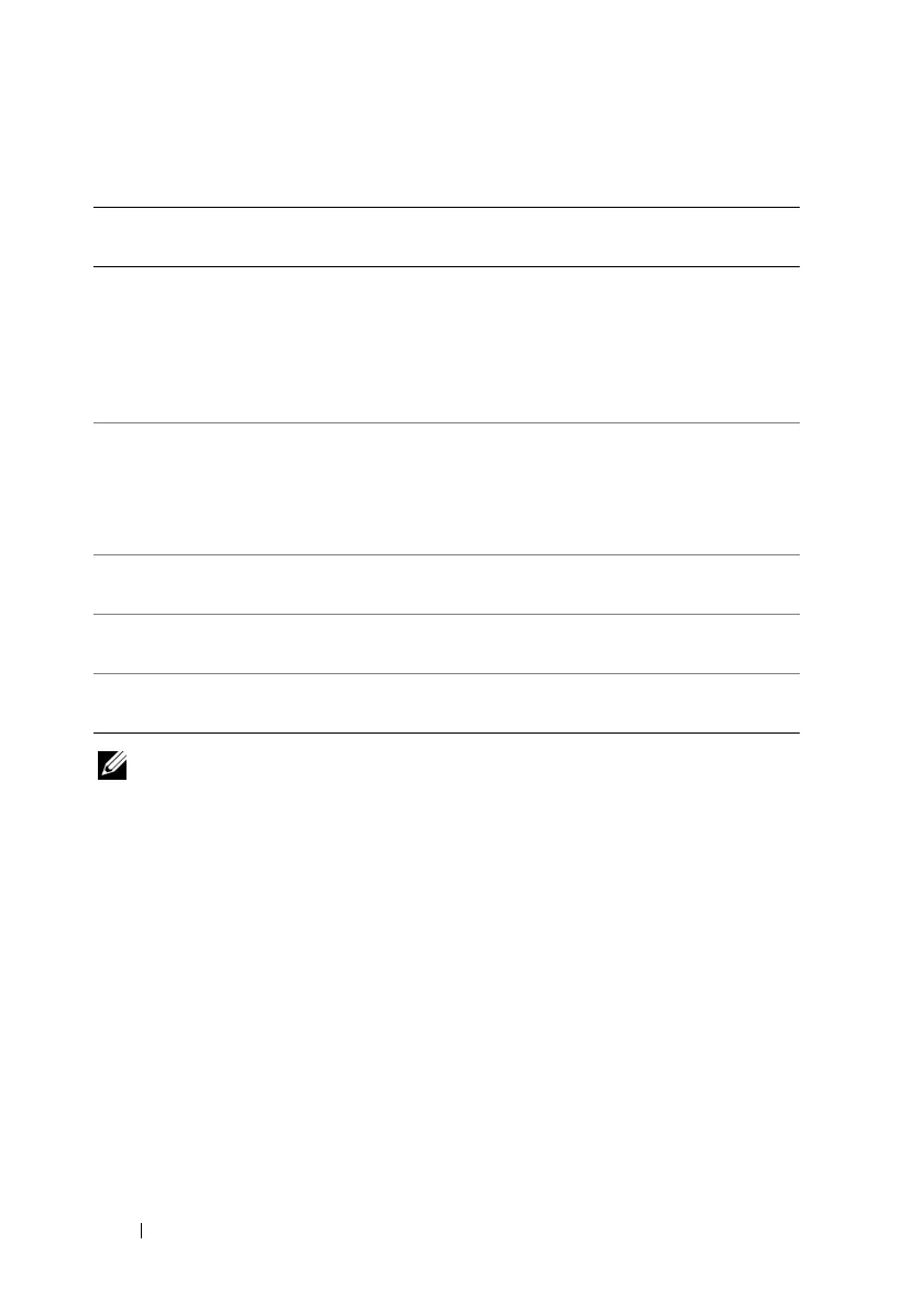 Page #142 background image