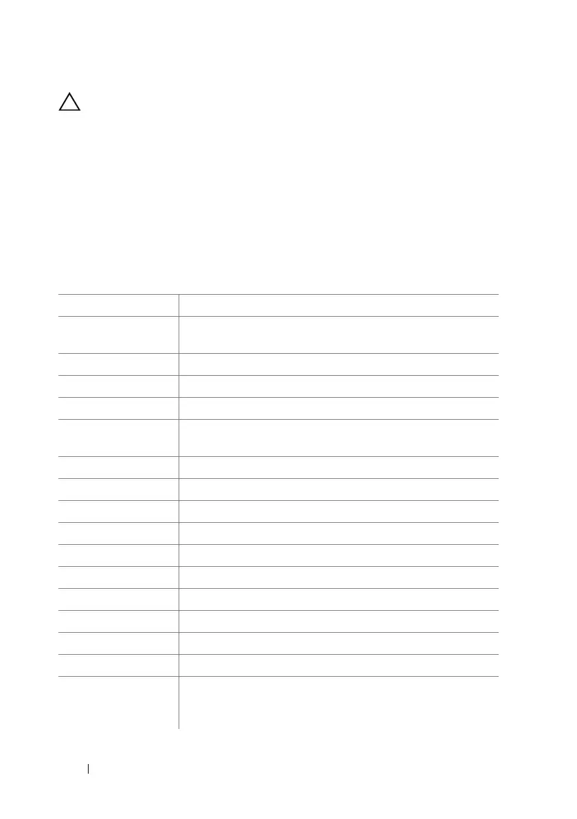 Page #242 background image