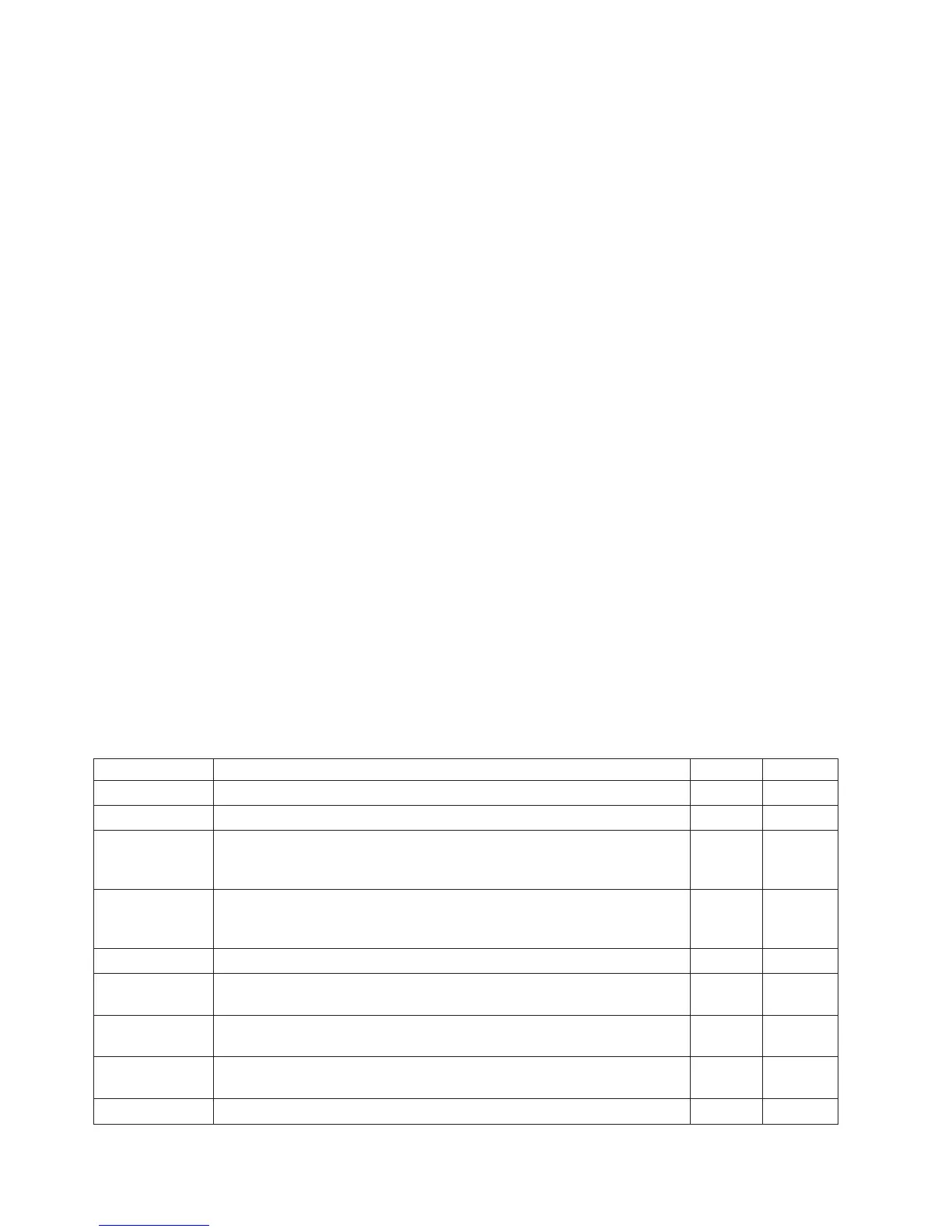 Page #128 background image