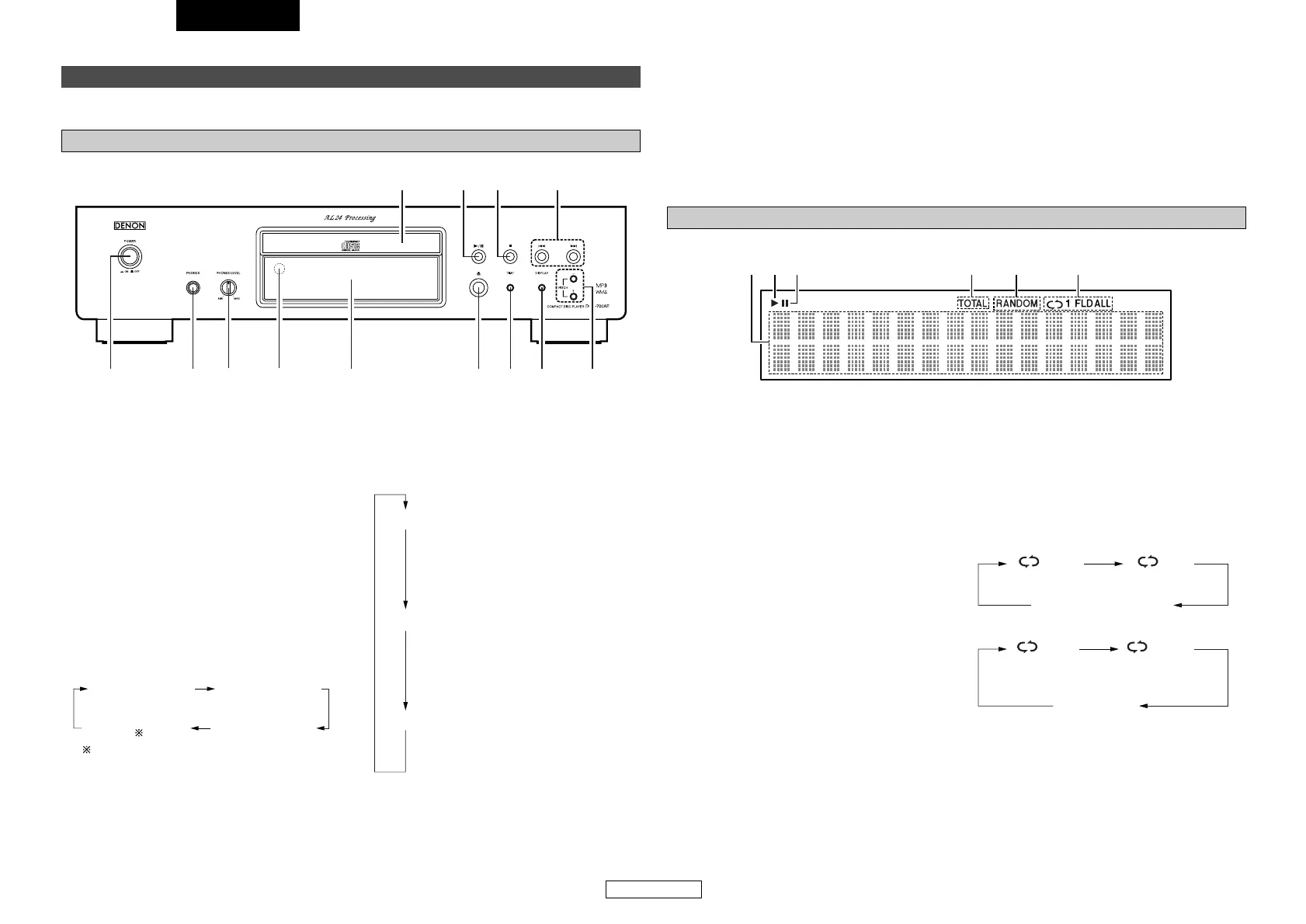 Page #36 background image
