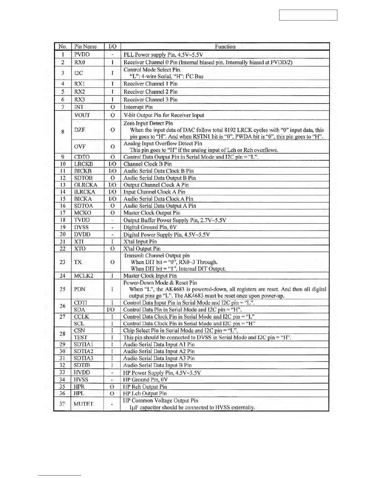Page #58 background image