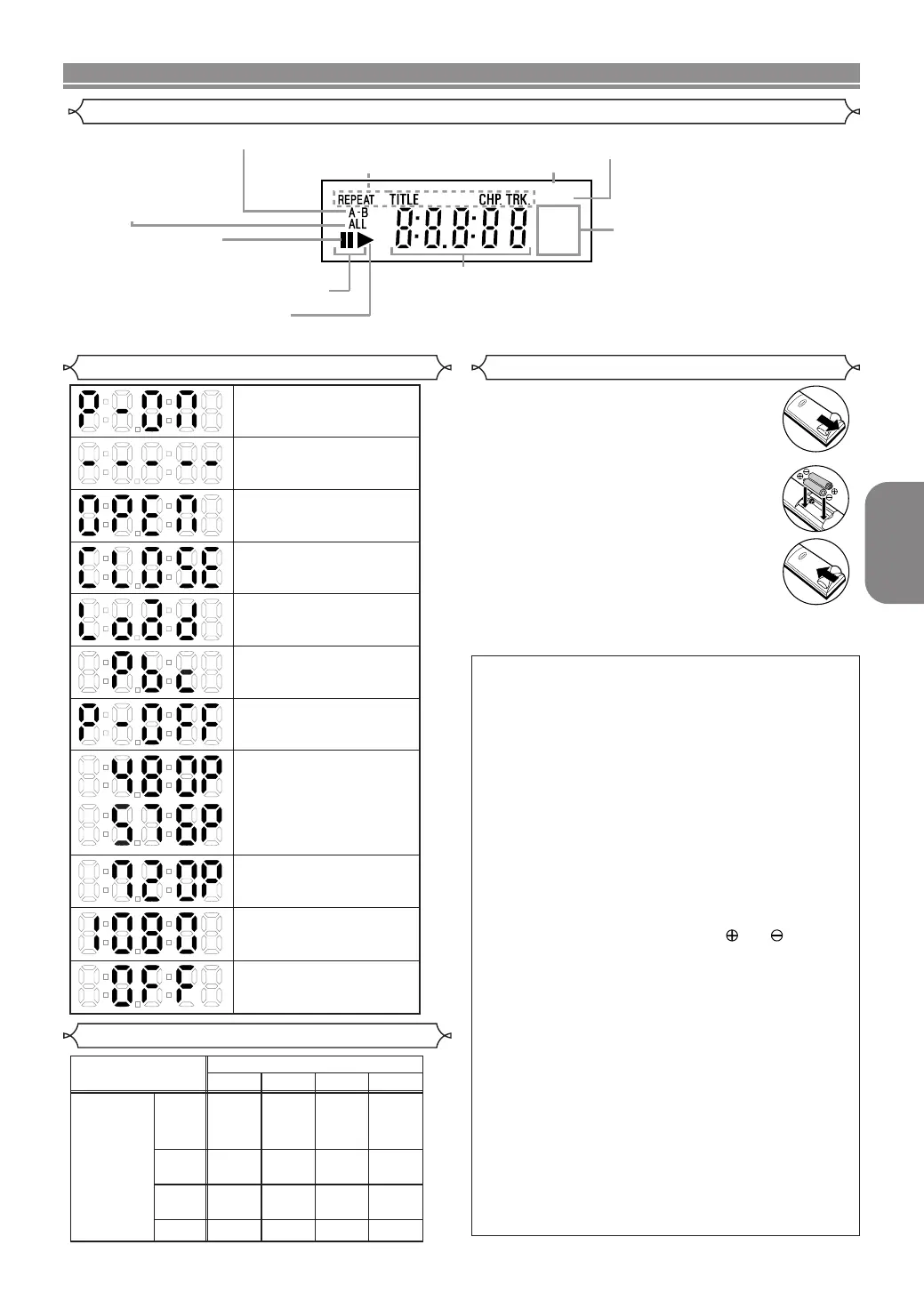 Page #113 background image