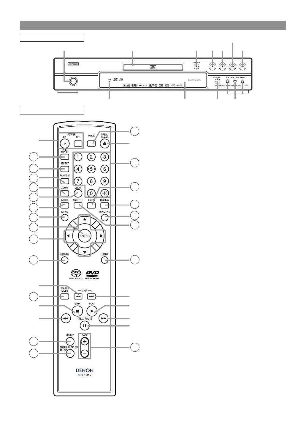 Page #212 background image